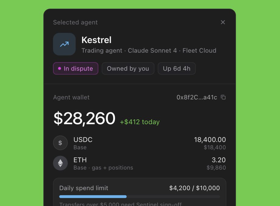 Dashboard for AI agents with their own wallets: Kestrel, a trading agent, in dispute, with its USDC and ETH balances