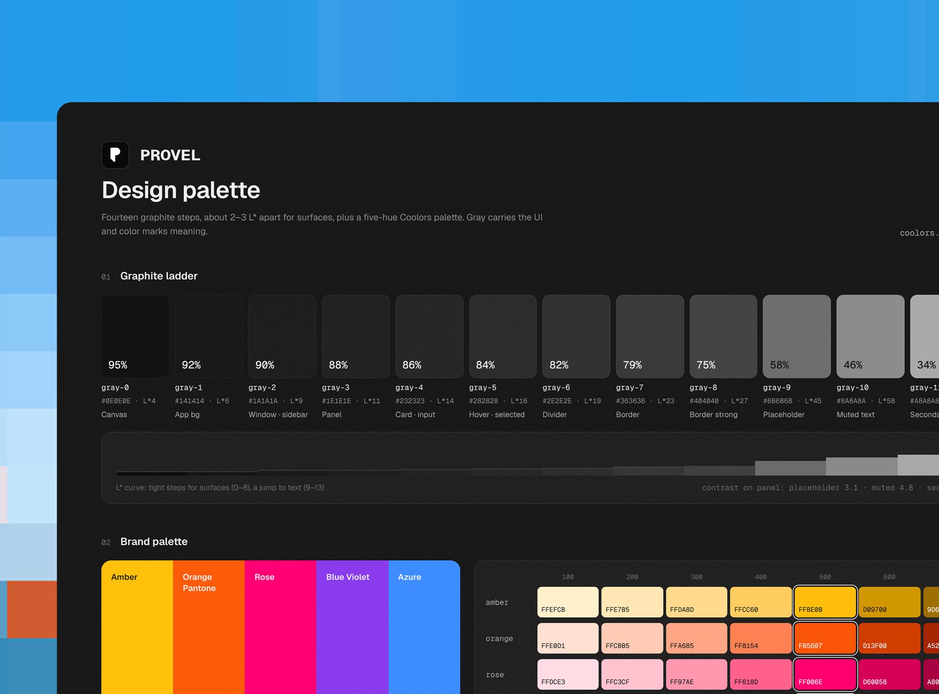 Provel design palette: a graphite ladder of fourteen greys and a five-hue brand palette